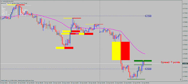 Click to Enlarge

Name: AUDUSD-ProM15 13.4.15_1.png
Size: 51 KB