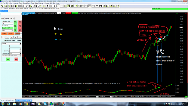 Click to Enlarge

Name: my trades.png
Size: 253 KB