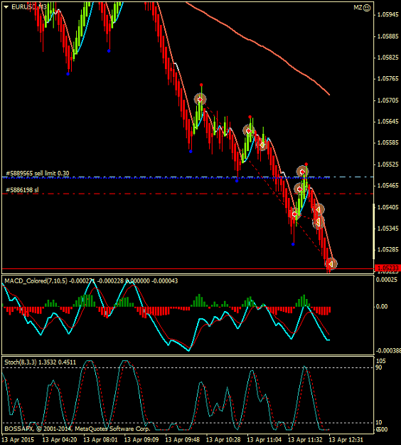 Click to Enlarge

Name: EURUSD1.png
Size: 36 KB