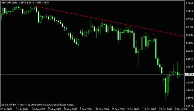 Click to Enlarge

Name: gbp_chf 1day.gif
Size: 8 KB