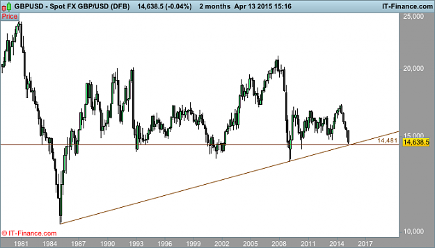 Click to Enlarge

Name: USD (DFB).png
Size: 21 KB