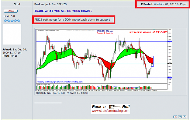 Click to Enlarge

Name: gbpnzd.PNG
Size: 161 KB