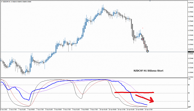Click to Enlarge

Name: nzdchf h1 rsioma.png
Size: 28 KB