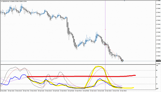 Click to Enlarge

Name: nzdchf 15m rsioma.png
Size: 31 KB