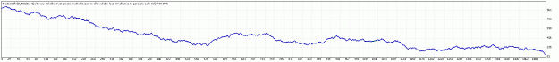 Click to Enlarge

Name: TesterGraph2.gif
Size: 12 KB