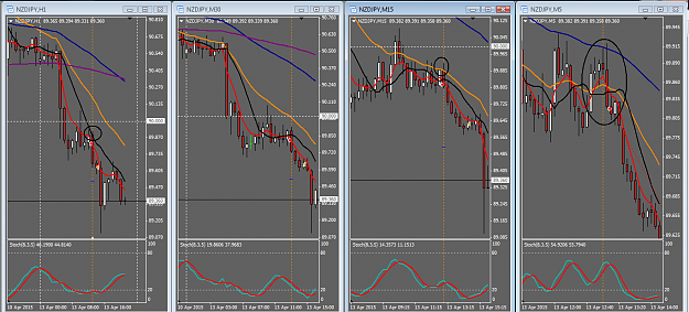 Click to Enlarge

Name: 2015-04-13 NzdJpy.png
Size: 96 KB