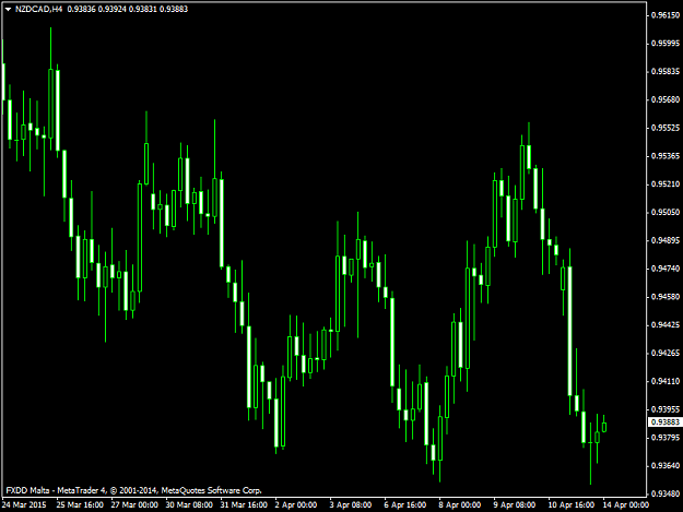 Click to Enlarge

Name: NZDCADH4.png14415.png
Size: 38 KB