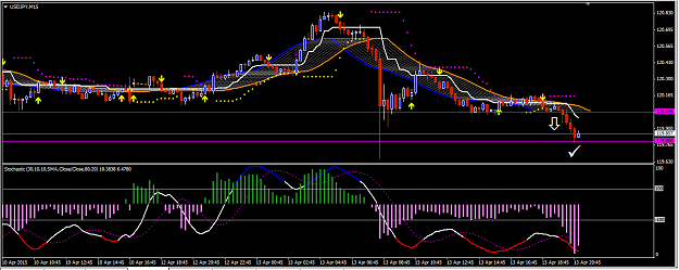 Click to Enlarge

Name: USDJPY Short Closed trade.png
Size: 39 KB