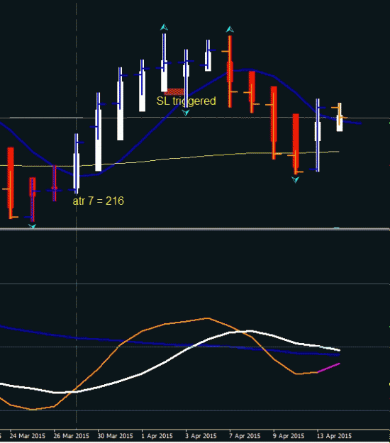 Click to Enlarge

Name: gbp aud 4-13-2015.gif
Size: 17 KB