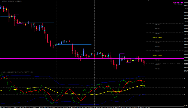 Click to Enlarge

Name: EURUSD 4 Apr H1 TOK_5H.png
Size: 58 KB