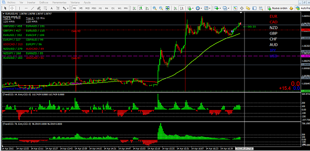 Click to Enlarge

Name: EURUSD1.png
Size: 79 KB