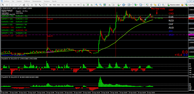 Click to Enlarge

Name: EURUSD2.png
Size: 77 KB