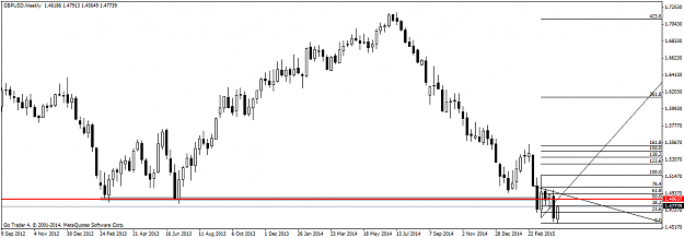 Click to Enlarge

Name: GBPUSDWeekly.png
Size: 30 KB