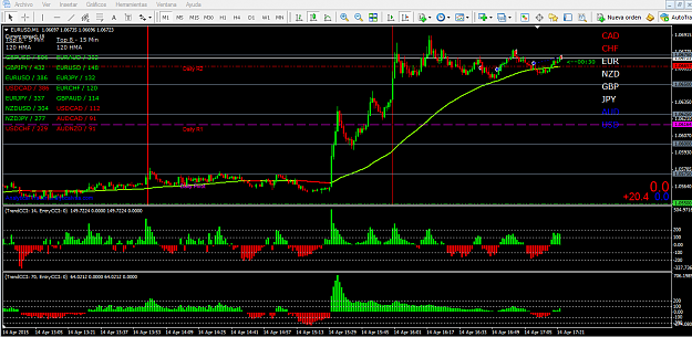 Click to Enlarge

Name: EURUSD3.png
Size: 77 KB