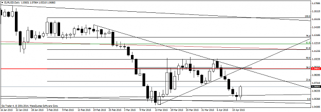 Click to Enlarge

Name: EURUSDDaily.png
Size: 26 KB