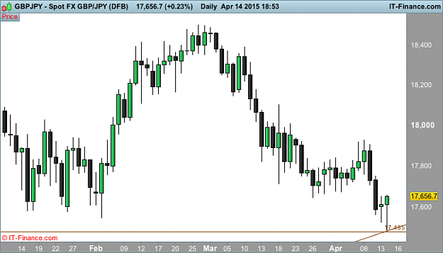 Click to Enlarge

Name: NZD (DFB).png
Size: 17 KB