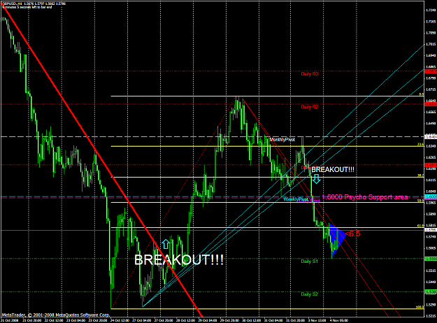 Click to Enlarge

Name: chart2214.PNG
Size: 81 KB