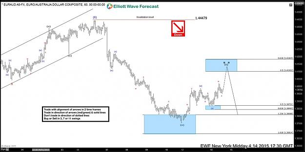 Click to Enlarge

Name: chart1.jpg
Size: 122 KB