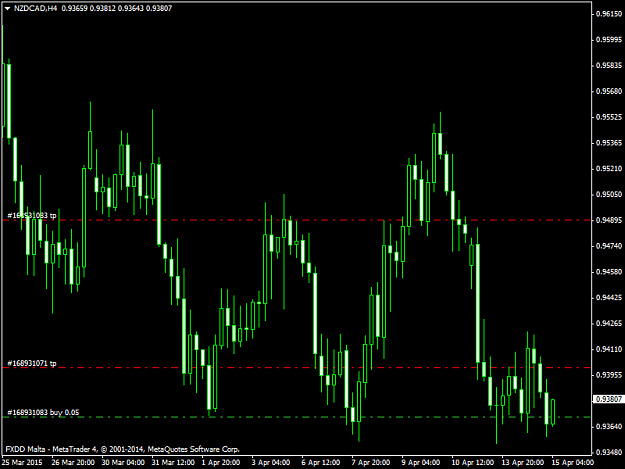 Click to Enlarge

Name: NZDCADH4.png15415.png
Size: 40 KB