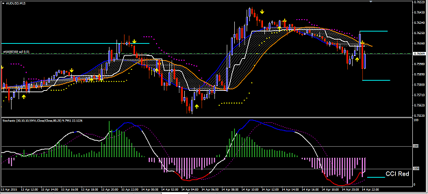 Click to Enlarge

Name: AUDUSD 15MIN.png
Size: 48 KB