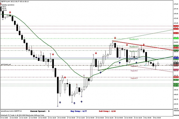 Click to Enlarge

Name: gbpjpy.JPG
Size: 149 KB