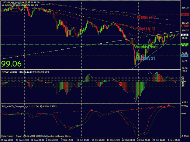 Click to Enlarge

Name: usdjpy.gif
Size: 28 KB