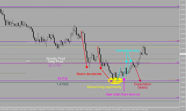 Click to Enlarge

Name: GBPUSD.png
Size: 41 KB