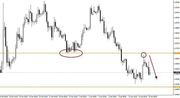 Click to Enlarge

Name: EURUSD 4H.png
Size: 26 KB