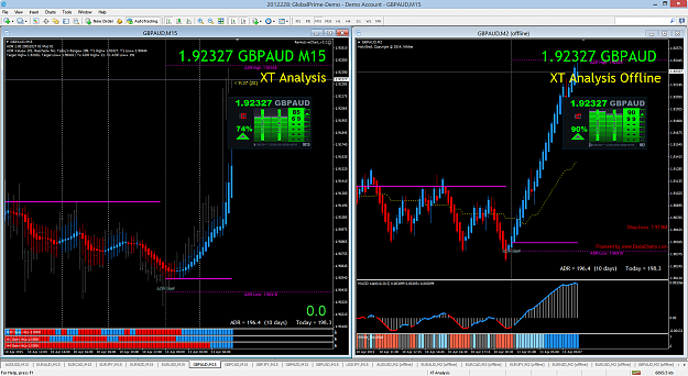 Click to Enlarge

Name: Erebus-GBPAUD-5NITRO-Long.png
Size: 120 KB