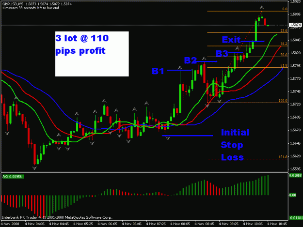 Click to Enlarge

Name: gbpusd,m5 4-11-08 trade 1.gif
Size: 18 KB