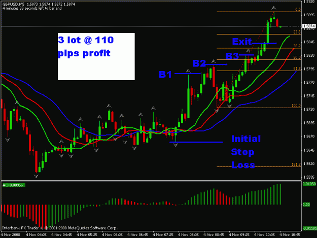 Click to Enlarge

Name: gbpusd,m5 4-11-08 trade 1.gif
Size: 18 KB