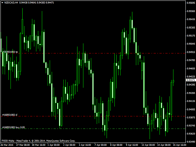 Click to Enlarge

Name: NZDCADH4.png15415B.png
Size: 44 KB