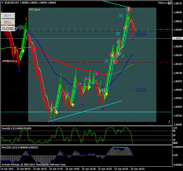 Click to Enlarge

Name: EU Draghi +30+2+30+30 150415.png
Size: 50 KB