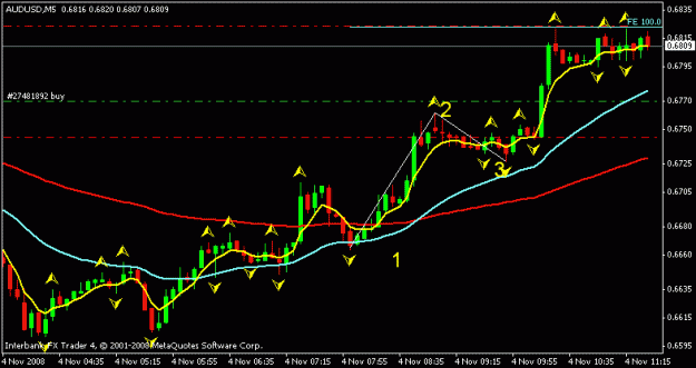 Click to Enlarge

Name: aud-usd.gif
Size: 11 KB