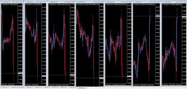 Click to Enlarge

Name: cadlineup.png
Size: 74 KB