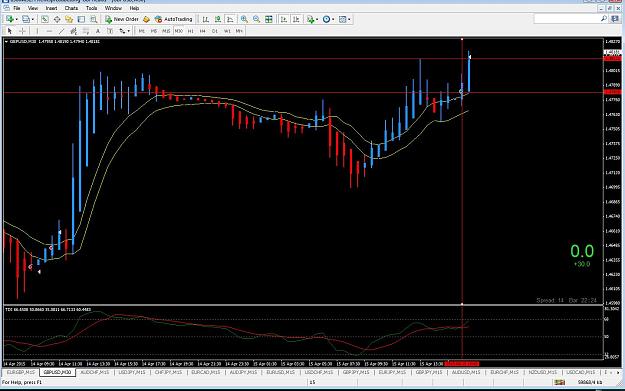 Click to Enlarge

Name: gbp usd 30 pips.jpg
Size: 145 KB