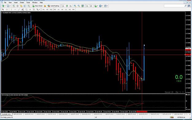 Click to Enlarge

Name: EURO GBP 30 PIPS.jpg
Size: 151 KB