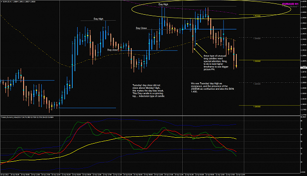 Click to Enlarge

Name: EURAUD 15 Apr H1 Axiom reply.png
Size: 118 KB