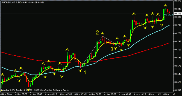 Click to Enlarge

Name: aud-usd.gif
Size: 10 KB