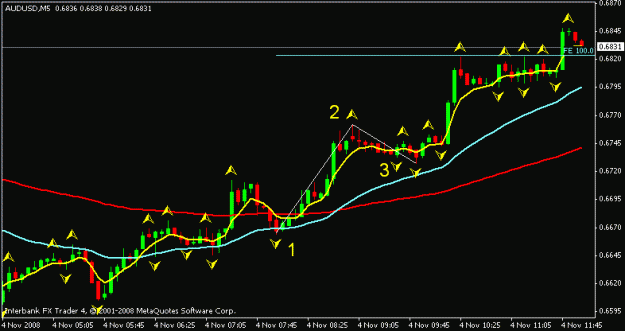 Click to Enlarge

Name: aud-usd.gif
Size: 10 KB