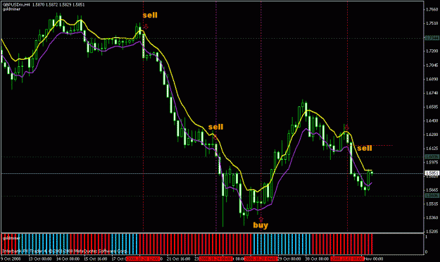 Click to Enlarge

Name: gbpusd 4nov.gif
Size: 20 KB