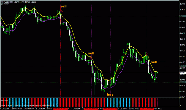 Click to Enlarge

Name: gbpusd 4nov.gif
Size: 20 KB
