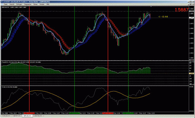 Click to Enlarge

Name: gbp_usd.gif
Size: 56 KB