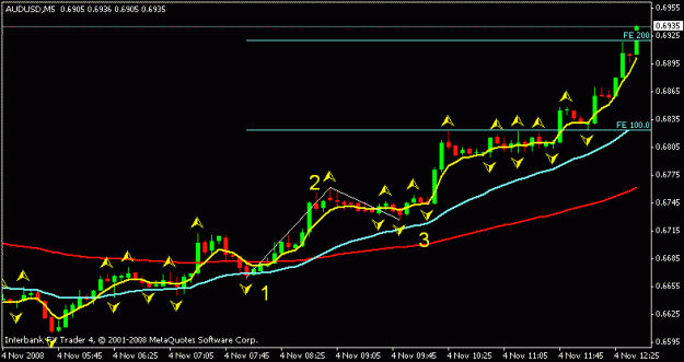 Click to Enlarge

Name: aud-usd.gif
Size: 10 KB
