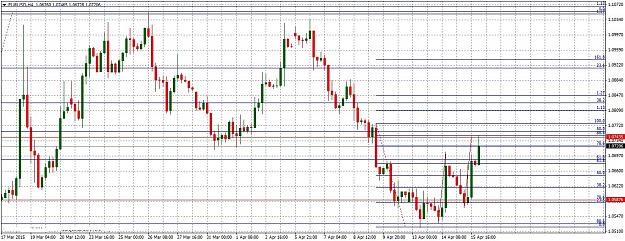 Click to Enlarge

Name: EURUSDH4415.jpg
Size: 310 KB
