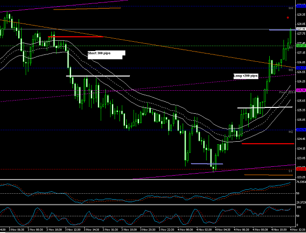 Click to Enlarge

Name: eurjpy.PNG
Size: 41 KB