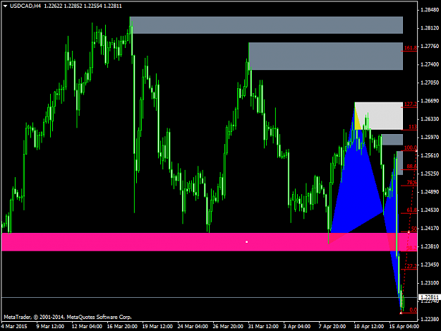 Click to Enlarge

Name: USDCADH4 edit.png
Size: 42 KB