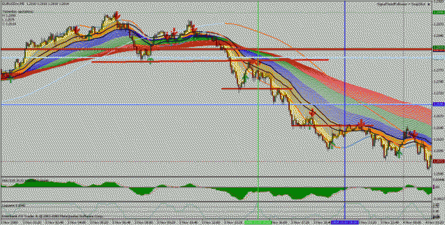 Click to Enlarge

Name: eurusd exit.gif
Size: 45 KB