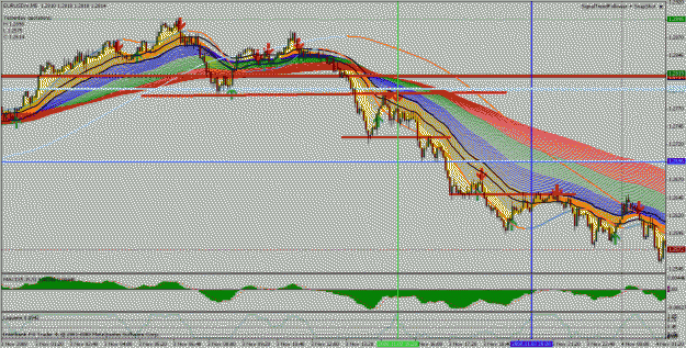 Click to Enlarge

Name: eurusd exit.gif
Size: 45 KB