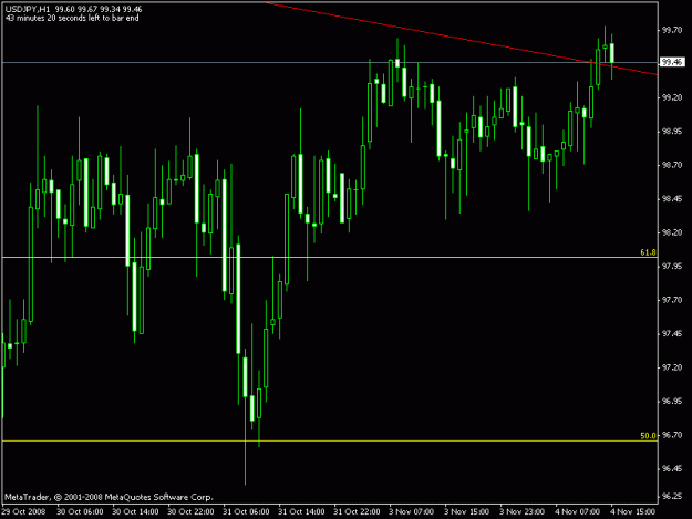 Click to Enlarge

Name: usdjpy_h1.gif
Size: 14 KB